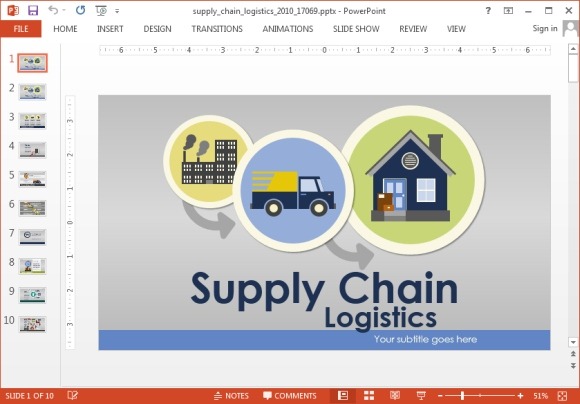 Supply chain design template pdf